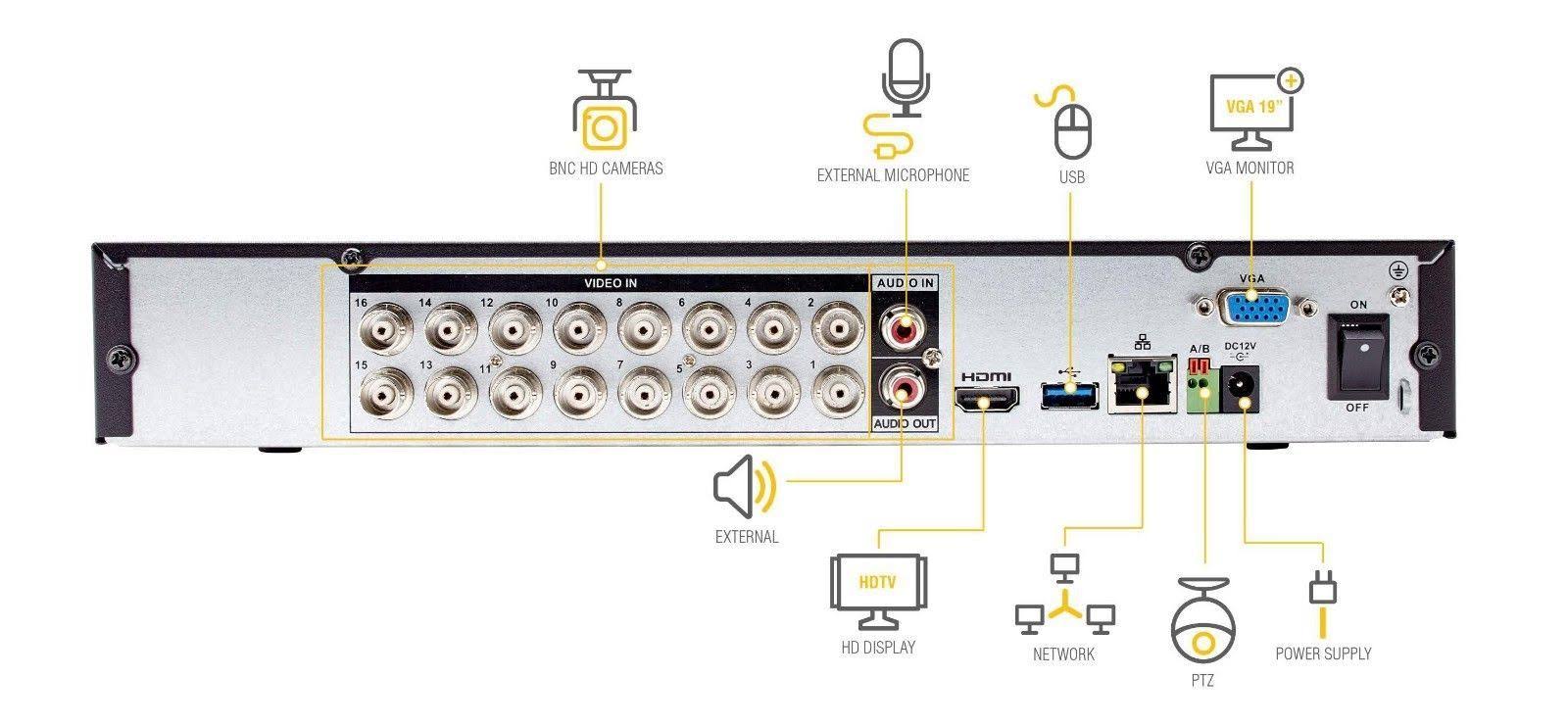 16-Channel 2TB 4K Analog HD DVR with 8 Bullet Cameras K385
