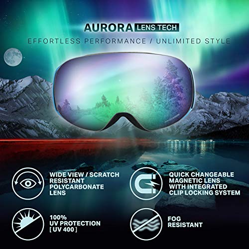 Ski Goggles Frameless Lens L15108