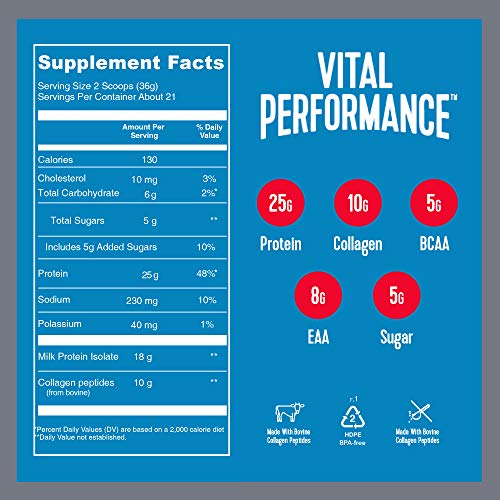 25g Lactose-Free Milk Protein Isolate Powder, Chocolate, 1.72lb D499561