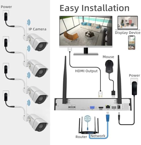 5MP 8 Camera Wireless Security Camera System with 8CH NVR 3TB Hard Drive Night Vision T59524