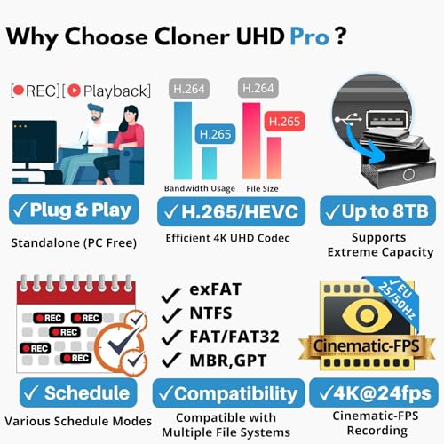 4K Video Recorder with HDMI Capture DVR N258