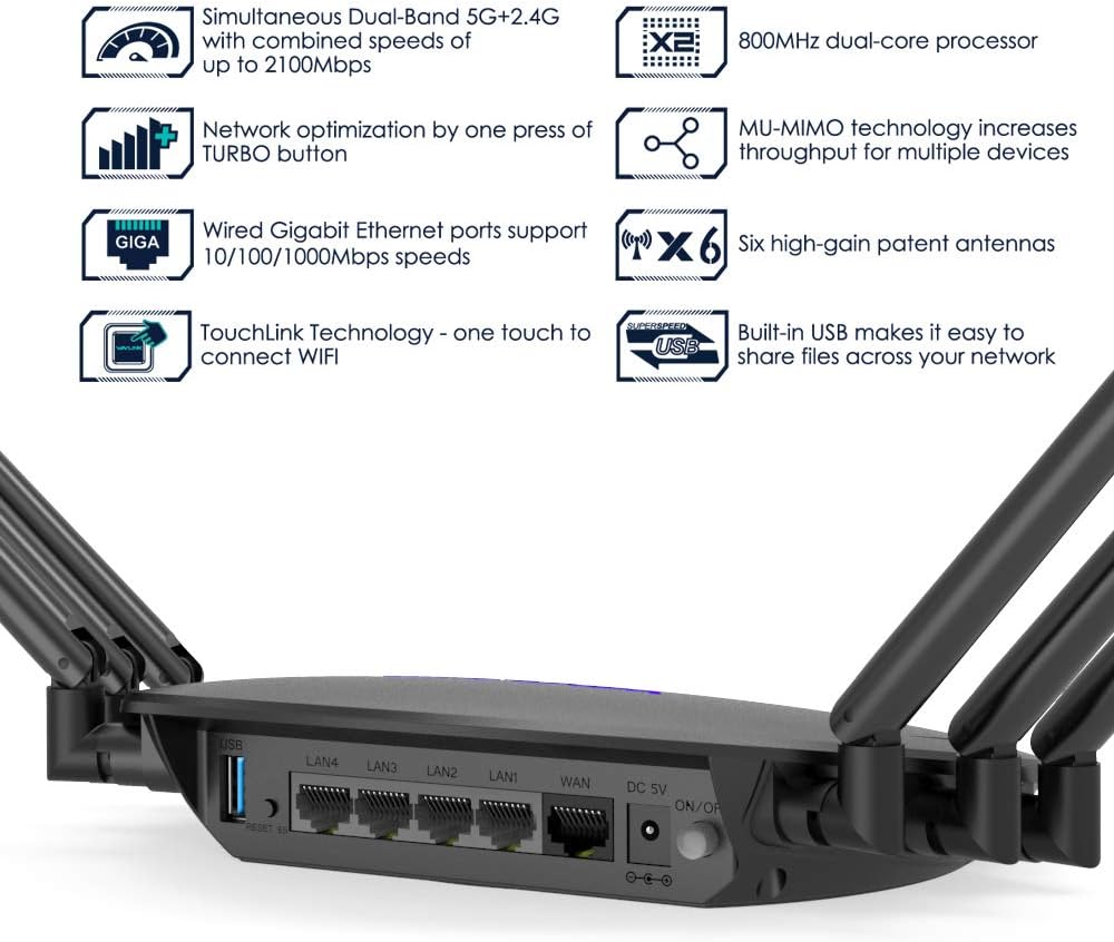AC2100 Dual Band Gigabit Wireless Router with USB 3.0 Port, 4 Antennas, Pack of 2 K20554