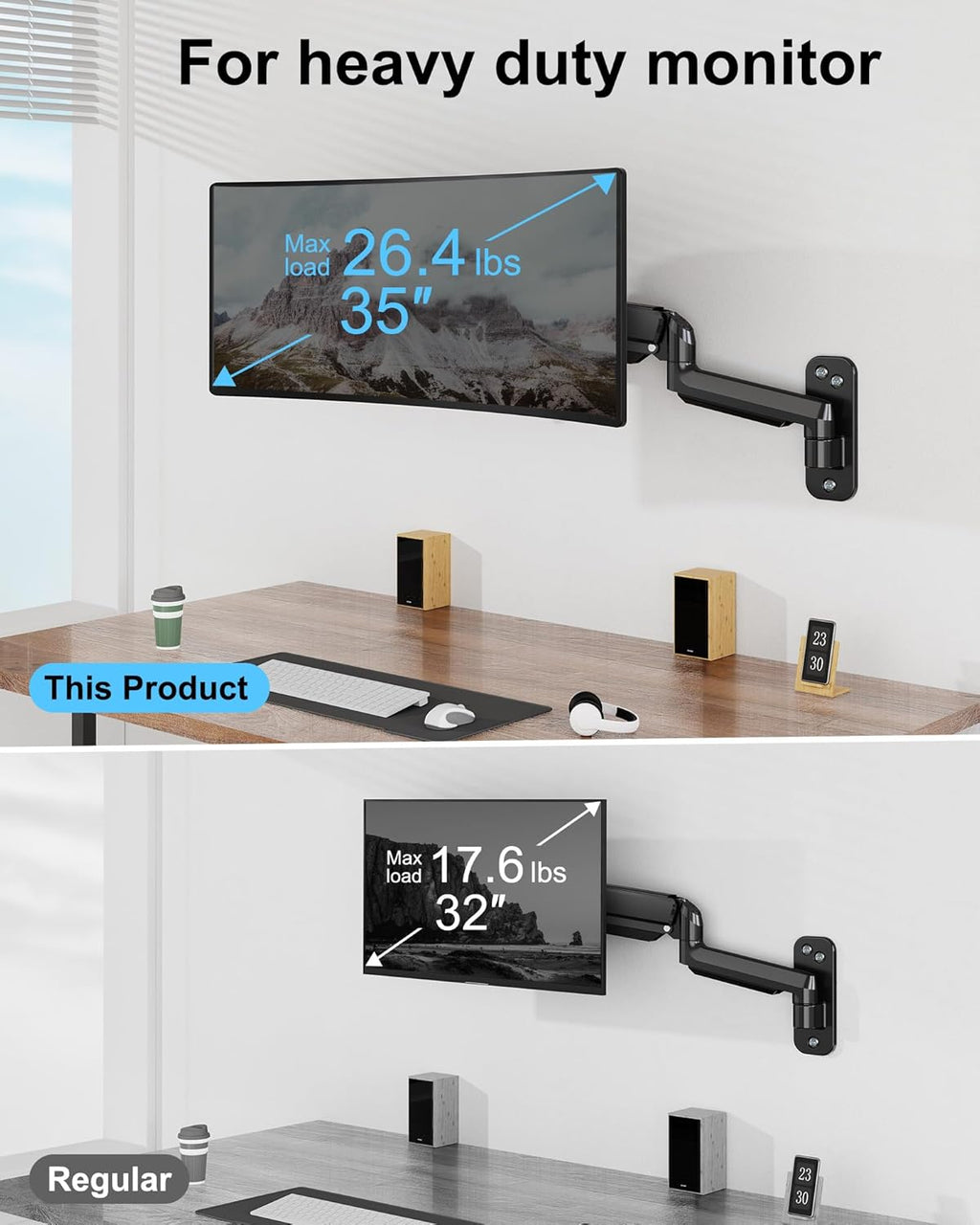Monitor Wall Mount for Max 35 Inch Screen, Full Motion Gas Spring Arm B1770