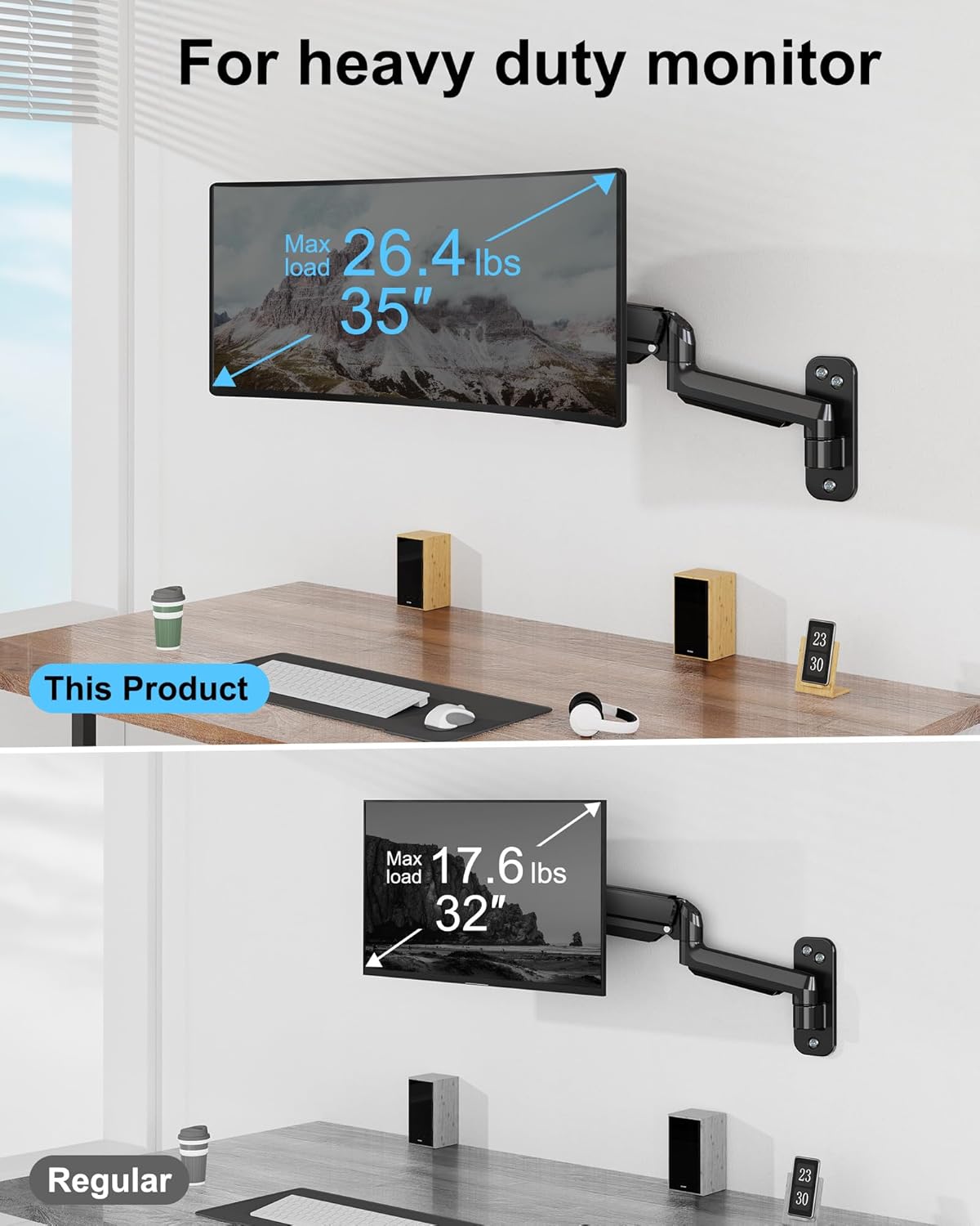 Monitor Wall Mount for Max 35 Inch Screen, Full Motion Gas Spring Arm B1770