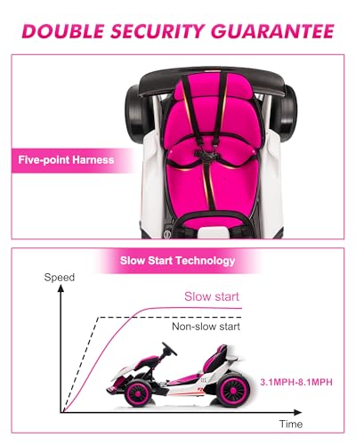 Red Electric Drift Go Kart H363783